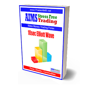 aims stress free trading 10 sec elliott wave