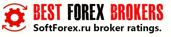 best forex brokers